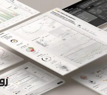 داشبورد معماری محتوا با نمودارهای داده، خوشه‌بندی معنایی و فلو UX برای اتصال سئو و تجربه کاربر.