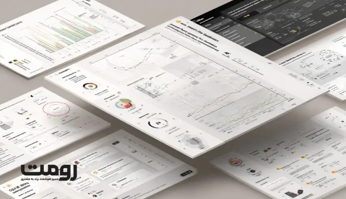 داشبورد معماری محتوا با نمودارهای داده، خوشه‌بندی معنایی و فلو UX برای اتصال سئو و تجربه کاربر.