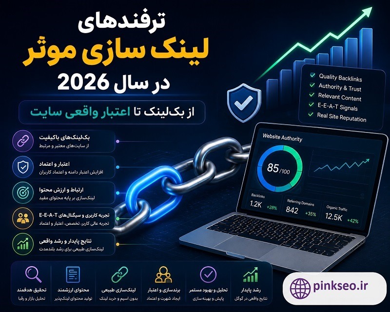 ترفندهای لینک سازی موثر در سال 2026