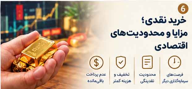 خرید نقدی؛ مزایا و محدودیتهای اقتصادی
