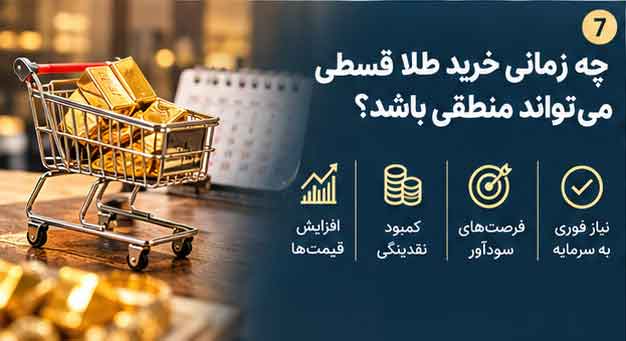 چه زمانی خرید طلا اقساطی میتواند منطقی باشد؟