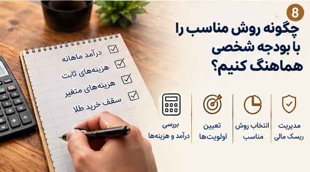 چگونه روش مناسب را با بودجه شخصی هماهنگ کنیم؟